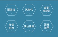 厂家带您总结PPH管的特点